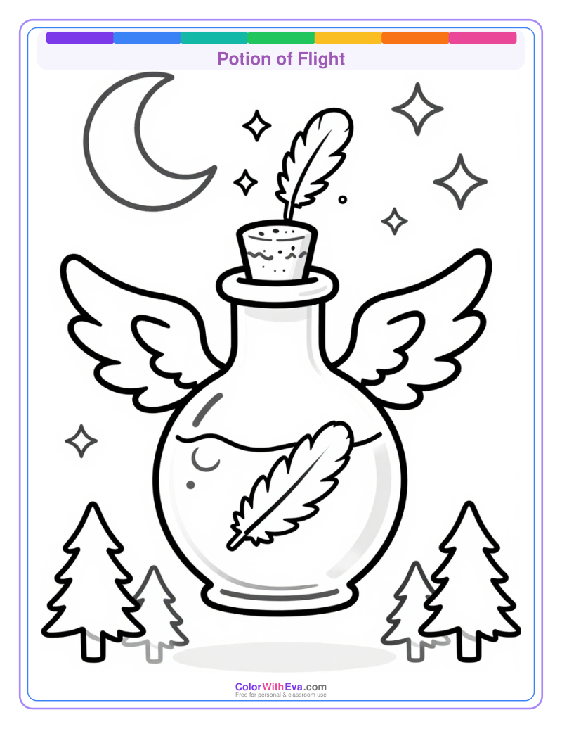 Potion of Flight preview