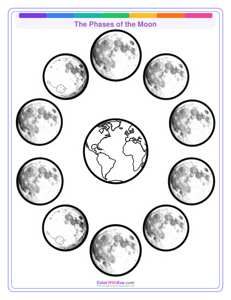 The Phases of the Moon preview