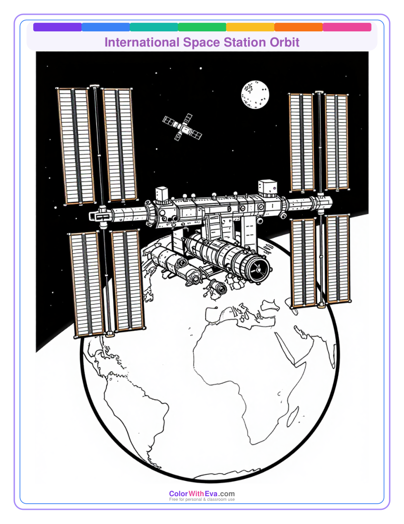 International Space Station Orbit preview
