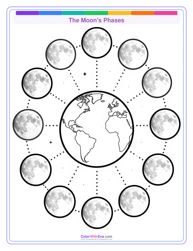 The Moon's Phases preview