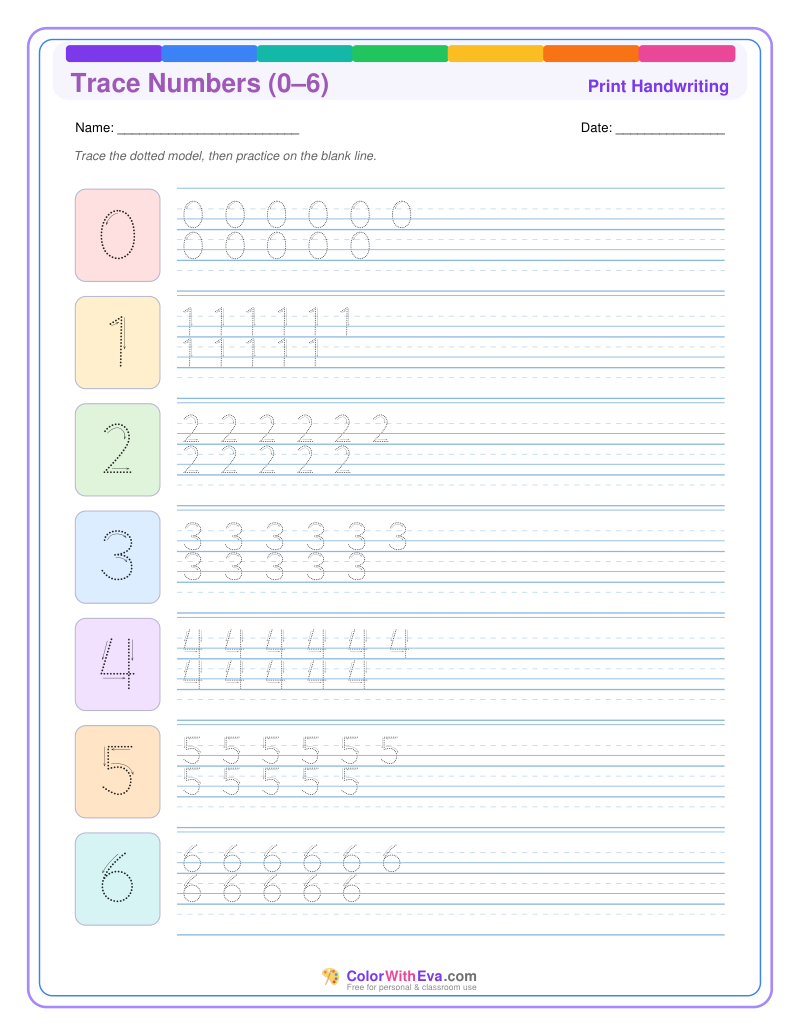 Trace Numbers (0–6) thumbnail
