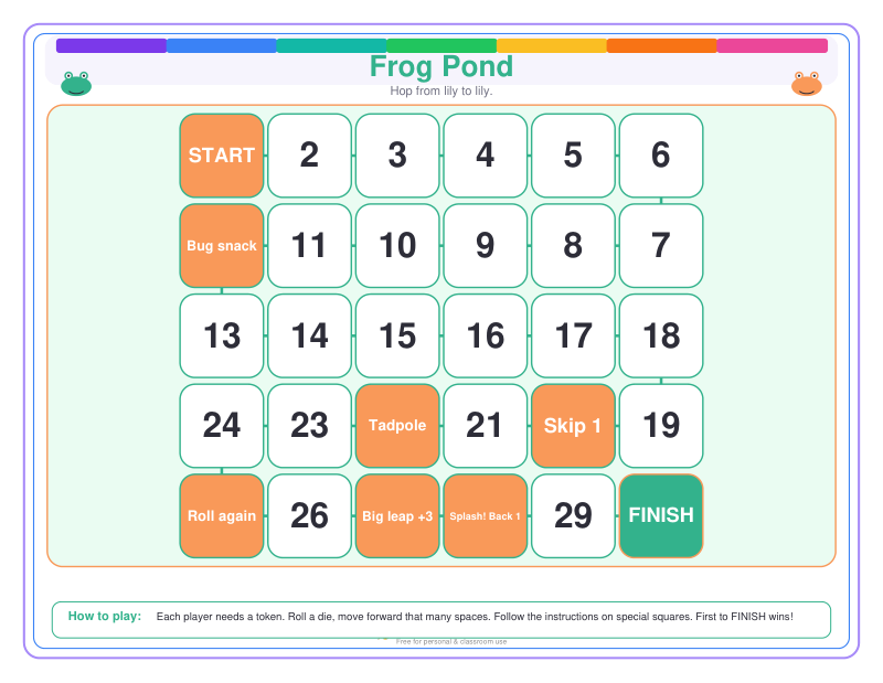 Frog Pond preview