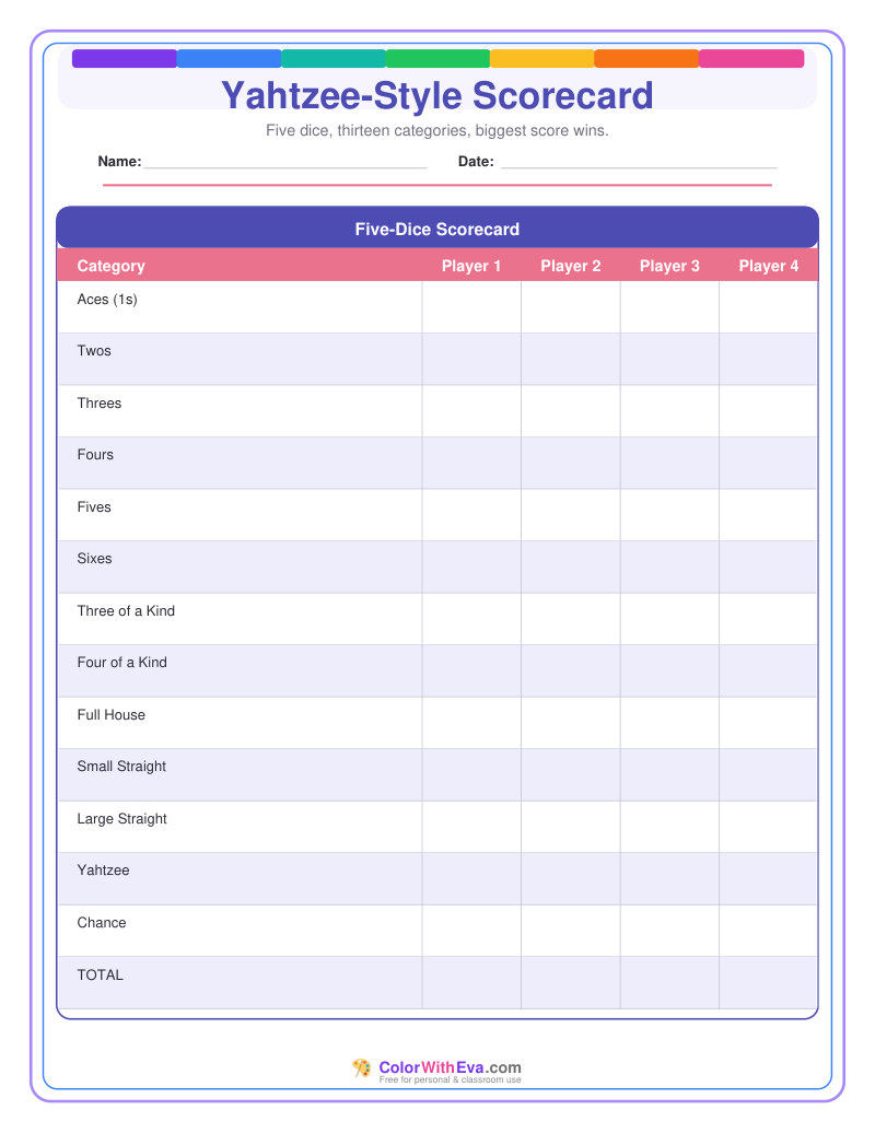 Yahtzee-Style Scorecard preview