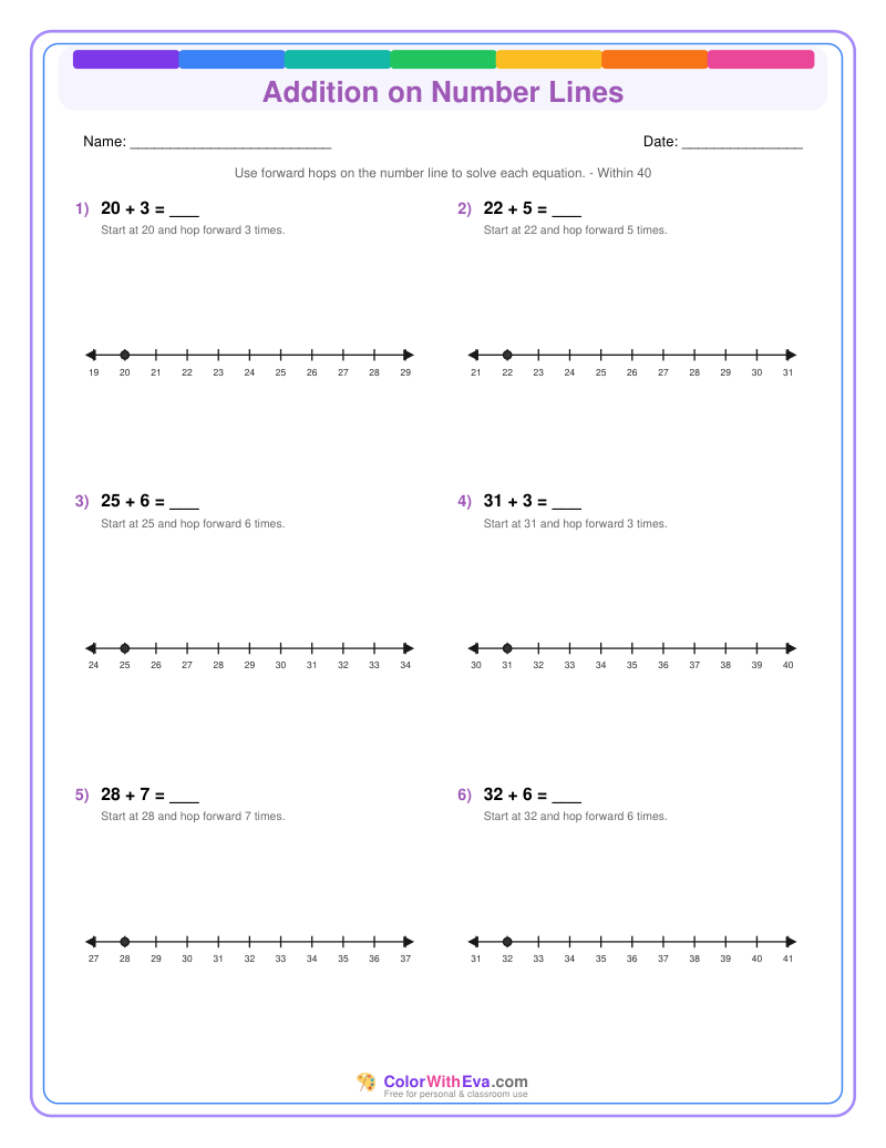 Addition on Number Lines: Level 3 (Set 4) thumbnail