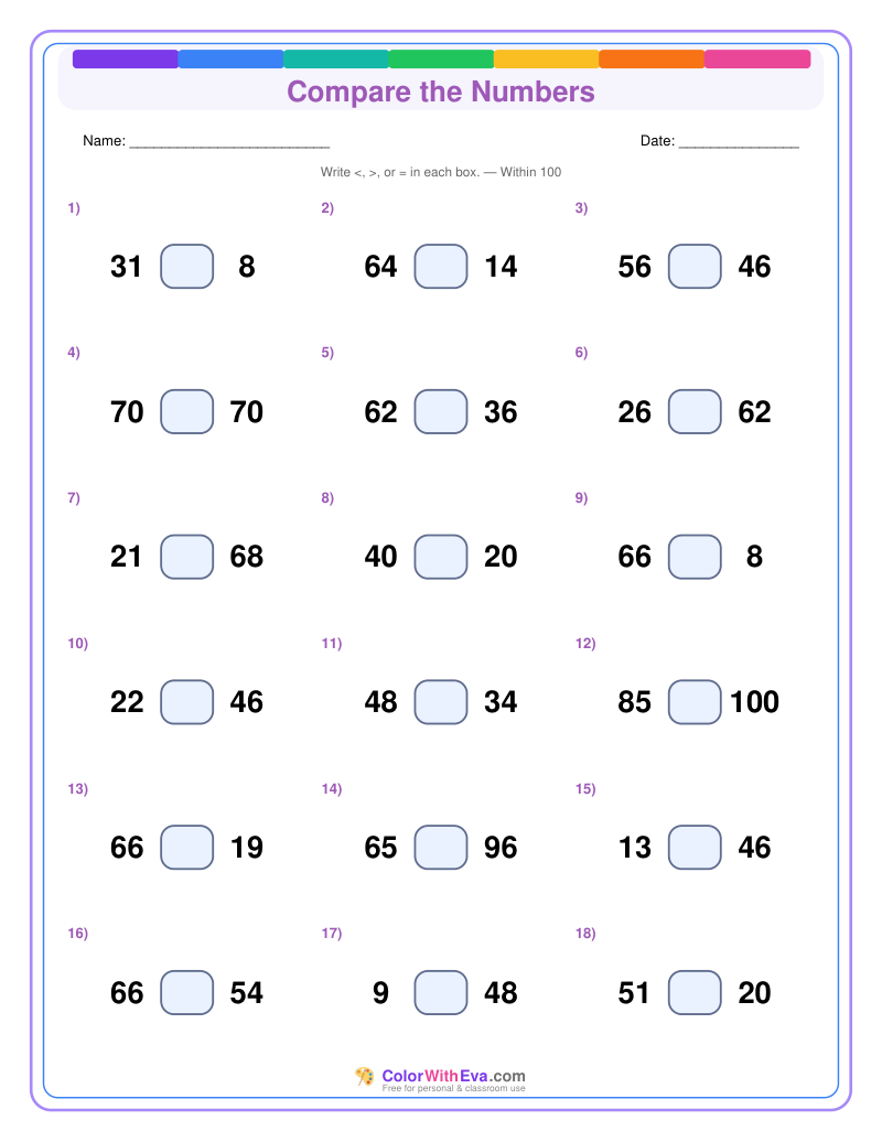 Compare the Numbers: Level 4 (Set 1) thumbnail