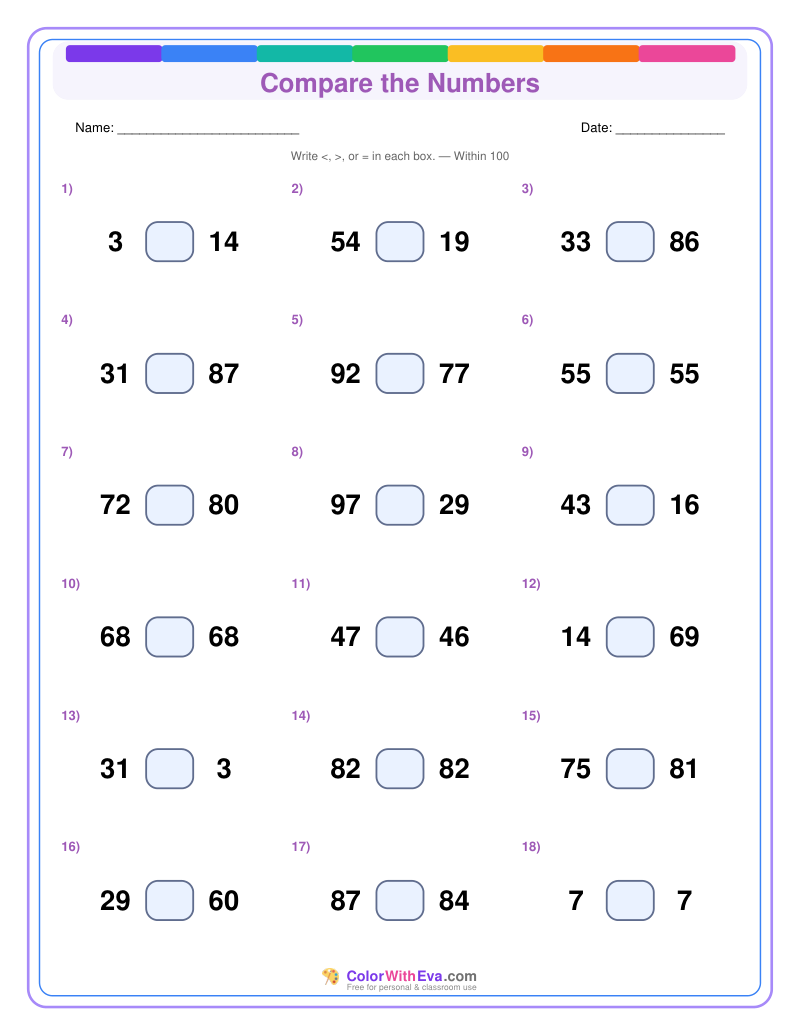 Compare the Numbers: Level 4 (Set 3) thumbnail