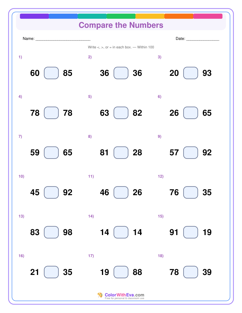 Compare the Numbers: Level 4 (Set 5) thumbnail
