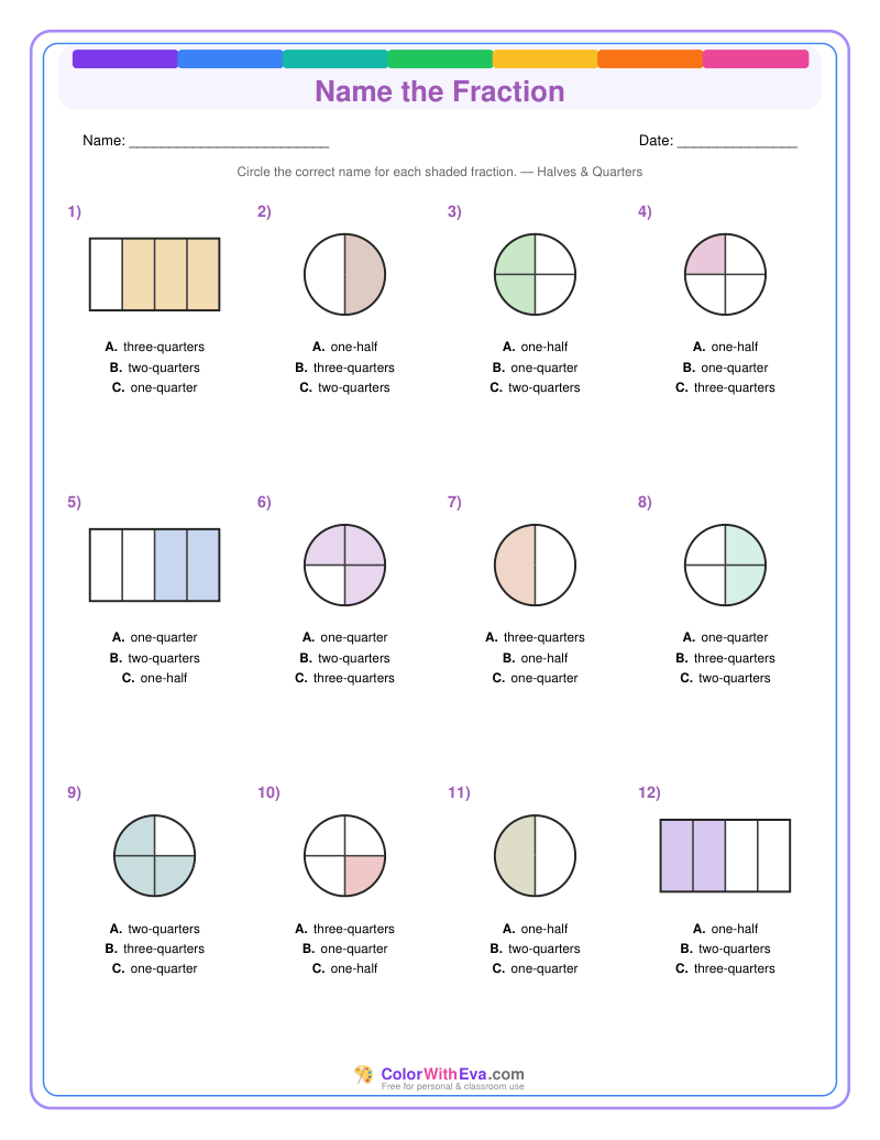Name the Fraction: Level 1 (Set 1) thumbnail