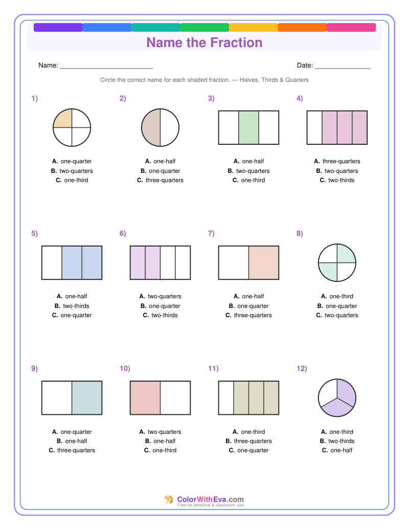 Name the Fraction: Level 2 (Set 1) thumbnail