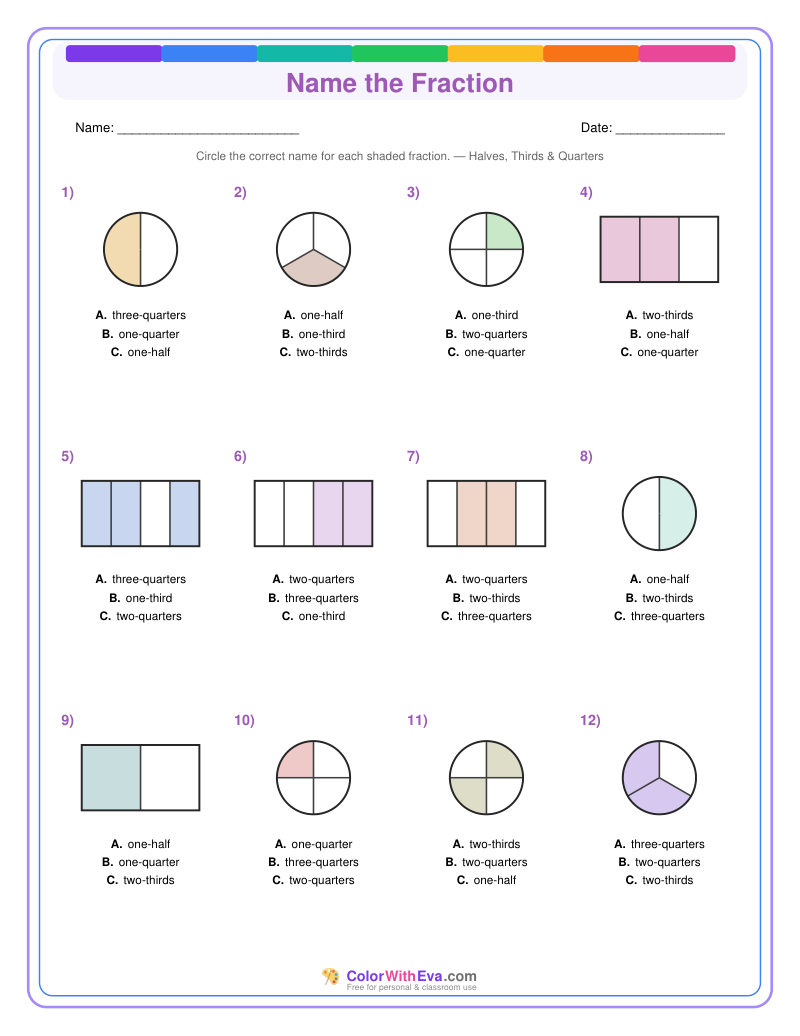 Name the Fraction: Level 2 (Set 5) thumbnail