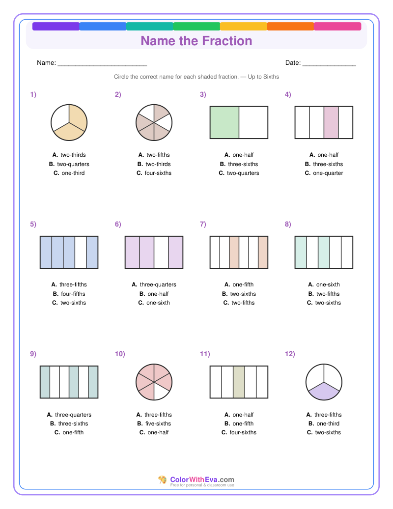 Name the Fraction: Level 3 (Set 2) thumbnail