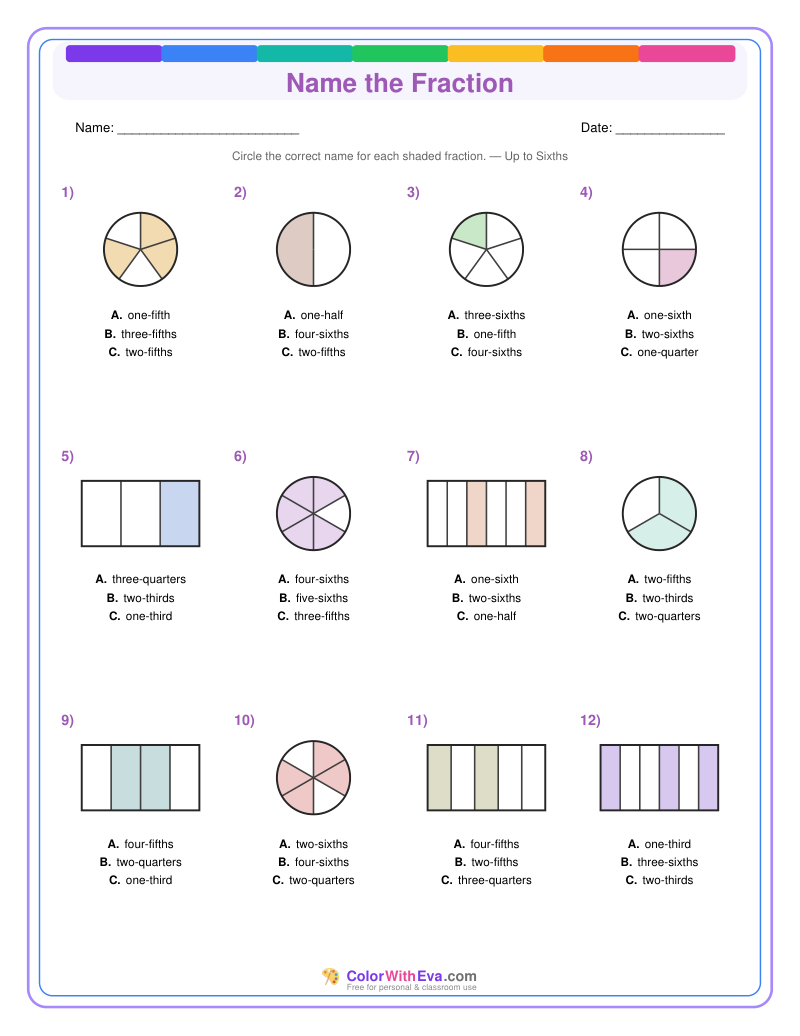 Name the Fraction: Level 3 (Set 4) thumbnail