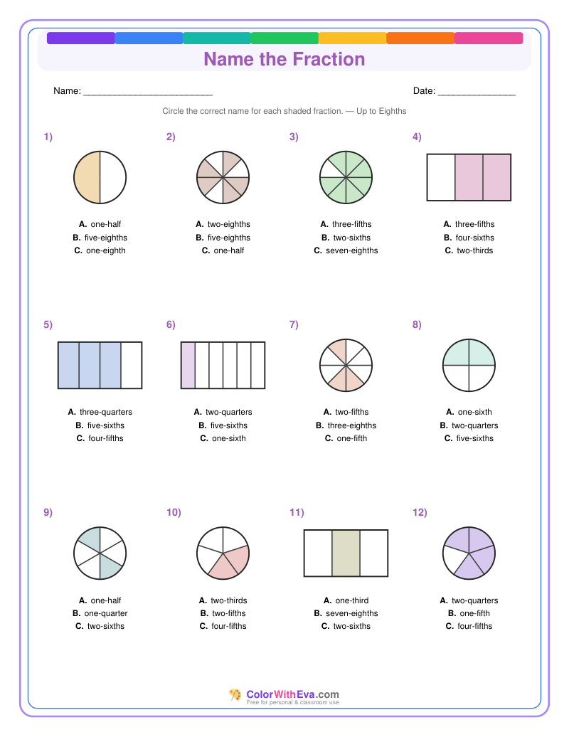 Name the Fraction: Level 4 (Set 1) thumbnail