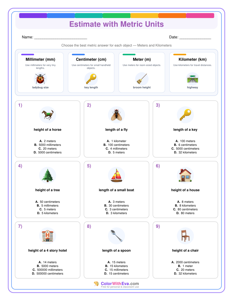 Metric Measurement Estimates: Level 3 (Set 2) thumbnail