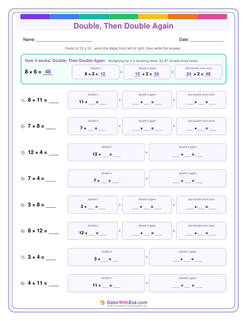 Double, Then Double Again: Multiplication Level 2 (Set 1) thumbnail