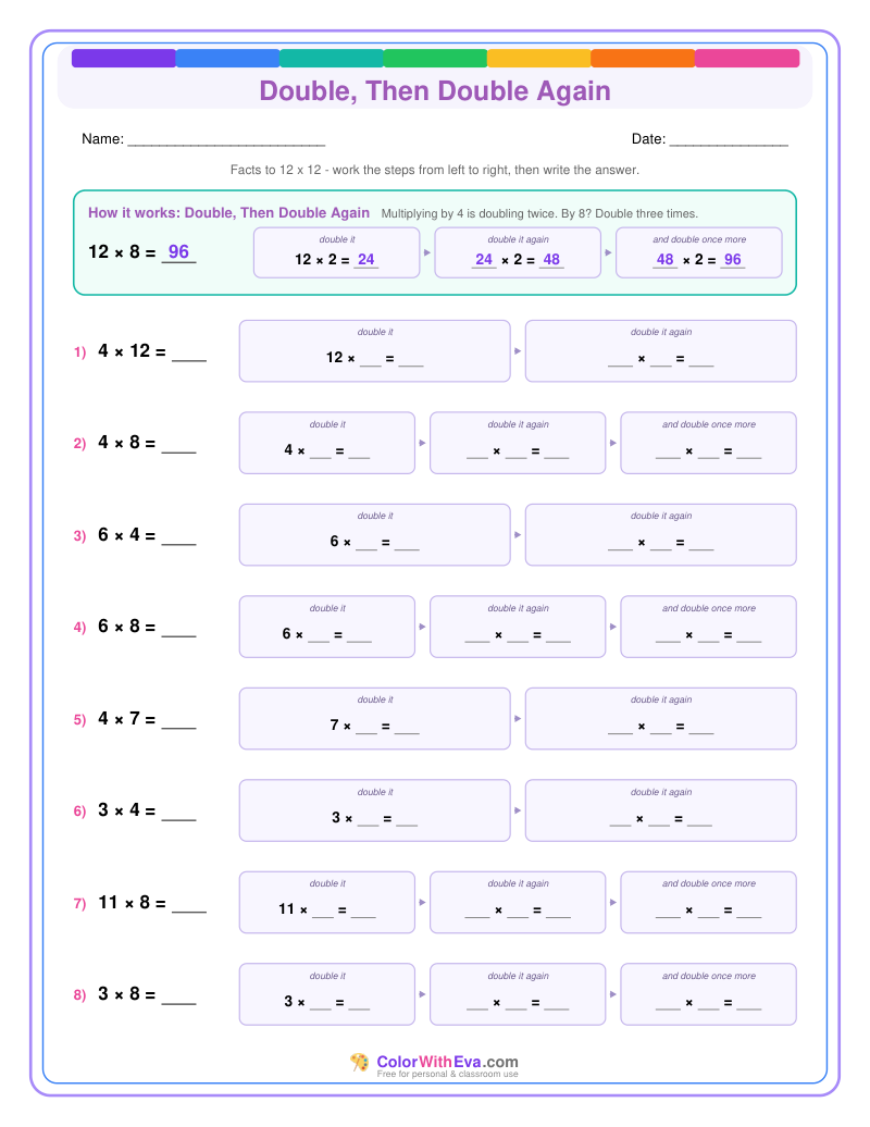 Double, Then Double Again: Multiplication Level 2 (Set 2) preview
