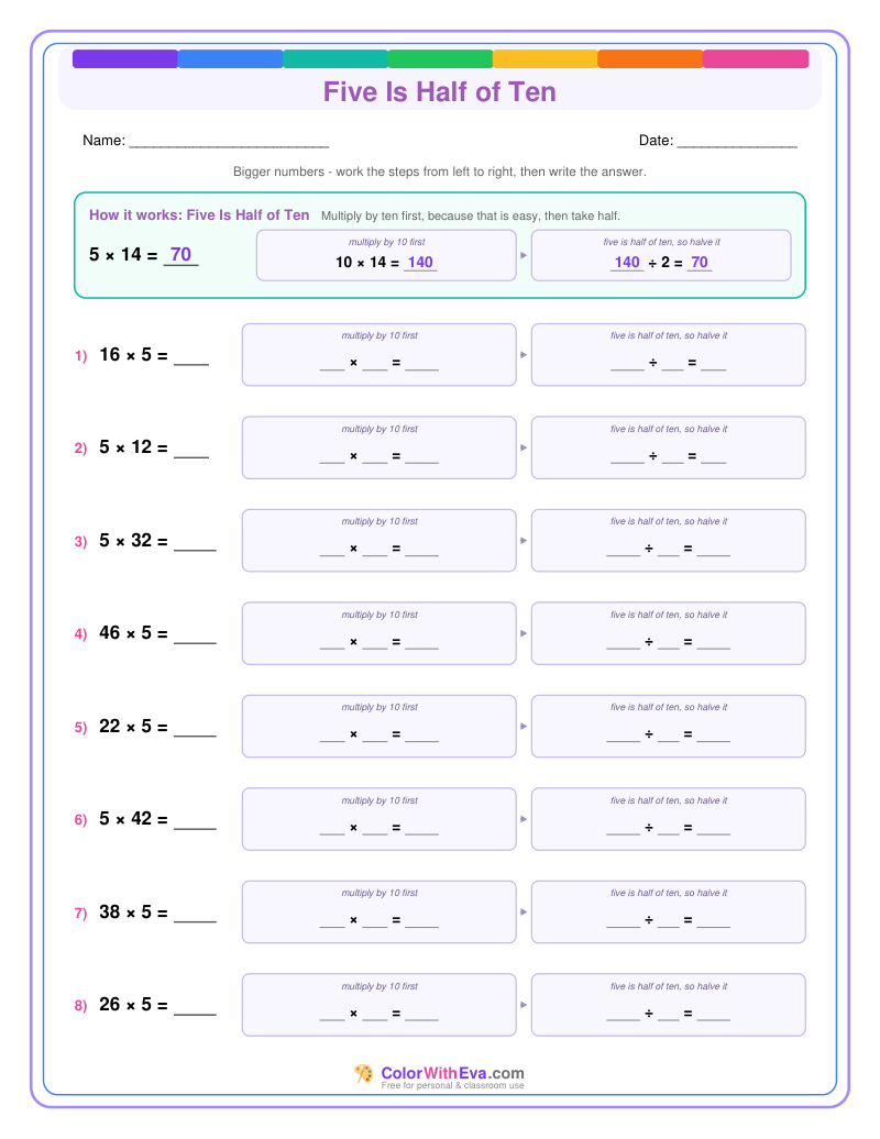 Five Is Half of Ten: Multiplication Level 3 (Set 2) thumbnail