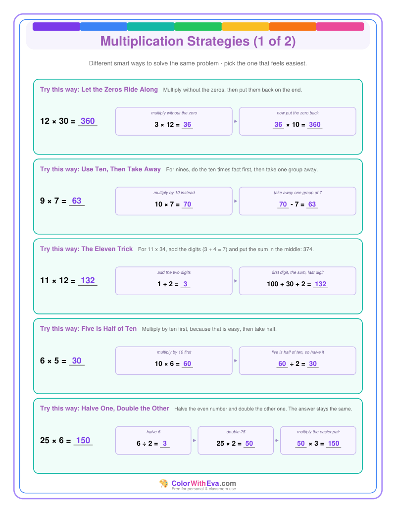 Multiplication Strategies Poster thumbnail
