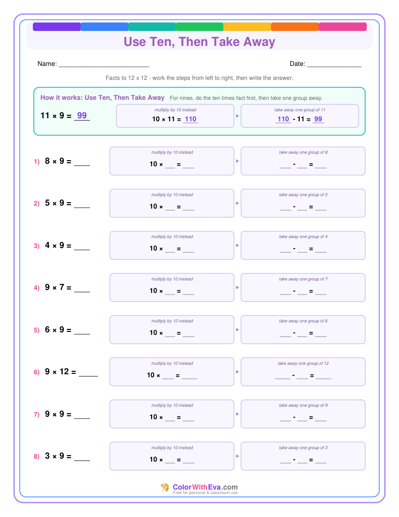 Use Ten, Then Take Away: Multiplication Level 2 (Set 1) thumbnail