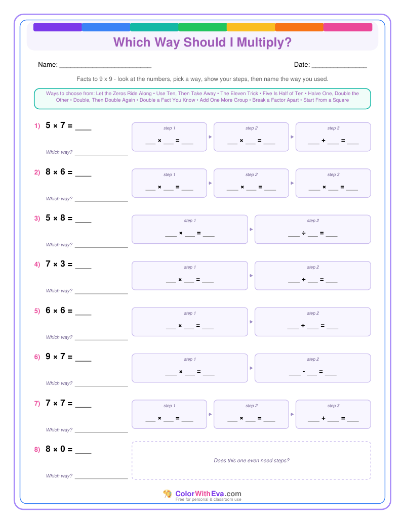 Which Way Should I Multiply? Level 1 (Set 2) thumbnail