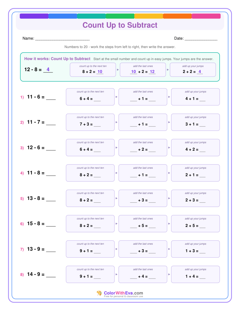 Count Up to Subtract: Subtraction Level 1 (Set 1) thumbnail