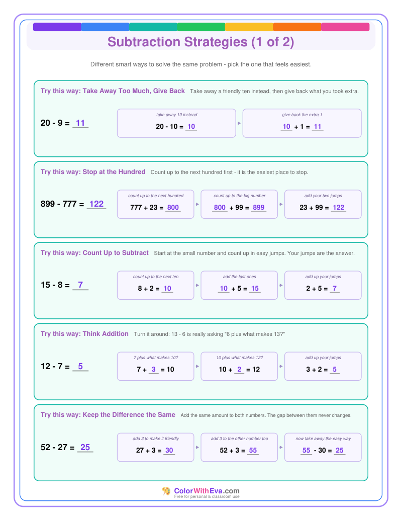 Subtraction Strategies Poster thumbnail