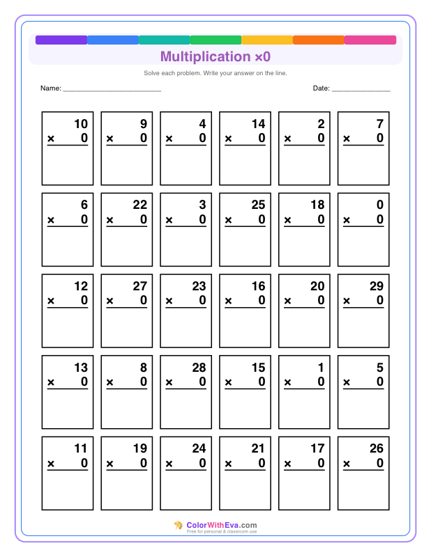 Multiply by 0 (Set 1) thumbnail