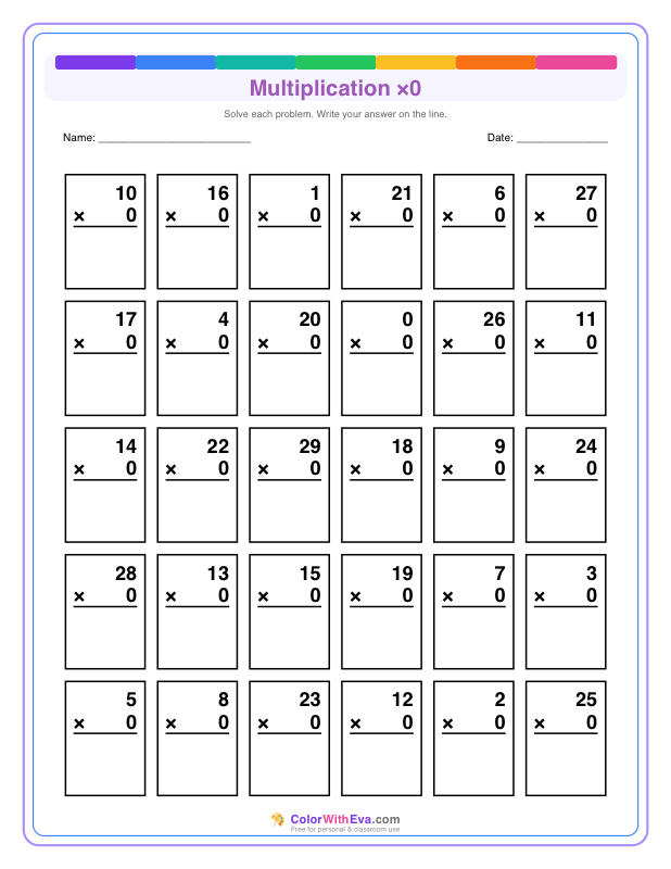 Multiply by 0 (Set 2) thumbnail