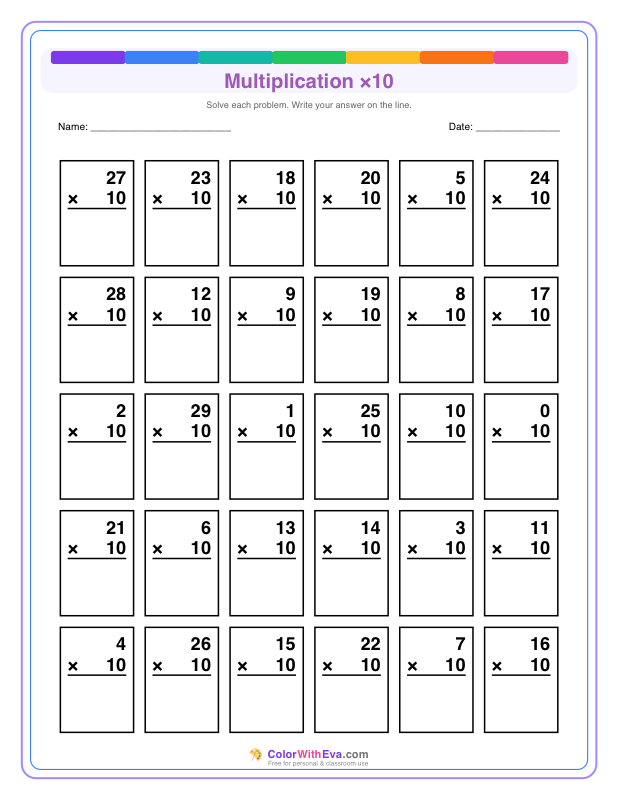 Multiply by 10 (Set 2) thumbnail