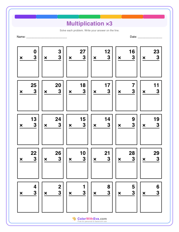 Multiply by 3 (Set 1) thumbnail