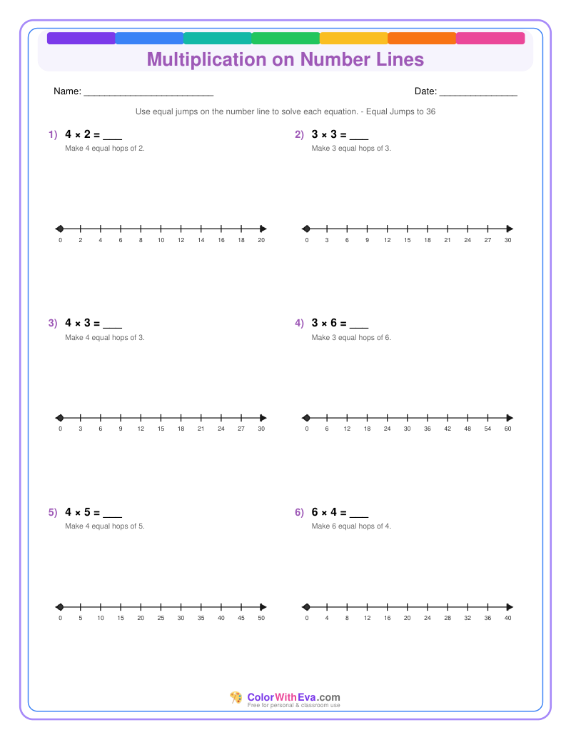 Multiplication on Number Lines: Level 2 (Set 2) thumbnail