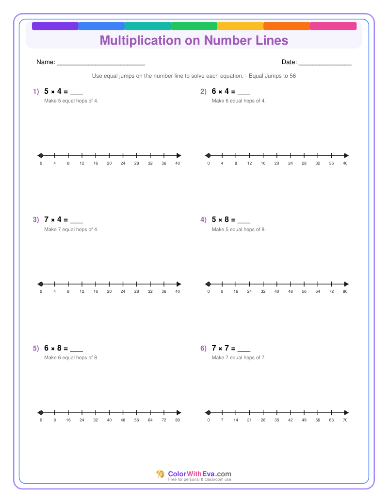 Multiplication on Number Lines: Level 3 (Set 4) thumbnail