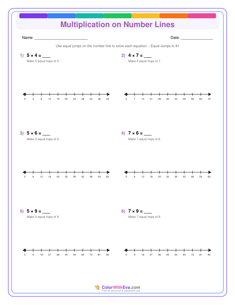 Multiplication on Number Lines: Level 4 (Set 4) thumbnail