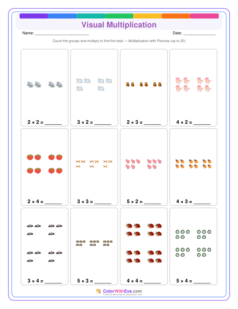Visual Multiplication: Level 1 (Set 1) thumbnail