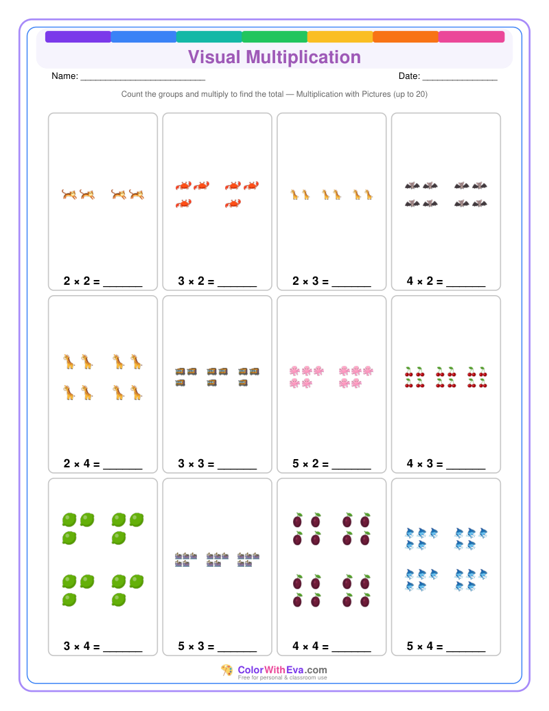 Visual Multiplication: Level 1 (Set 2) thumbnail