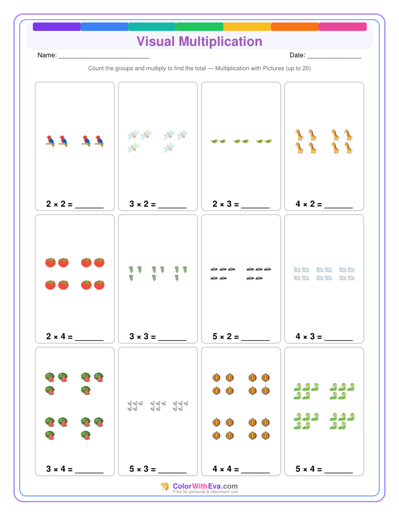 Visual Multiplication: Level 1 (Set 4) thumbnail