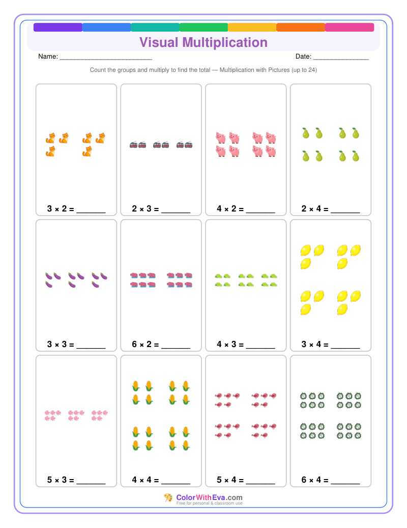 Visual Multiplication: Level 2 (Set 1) thumbnail