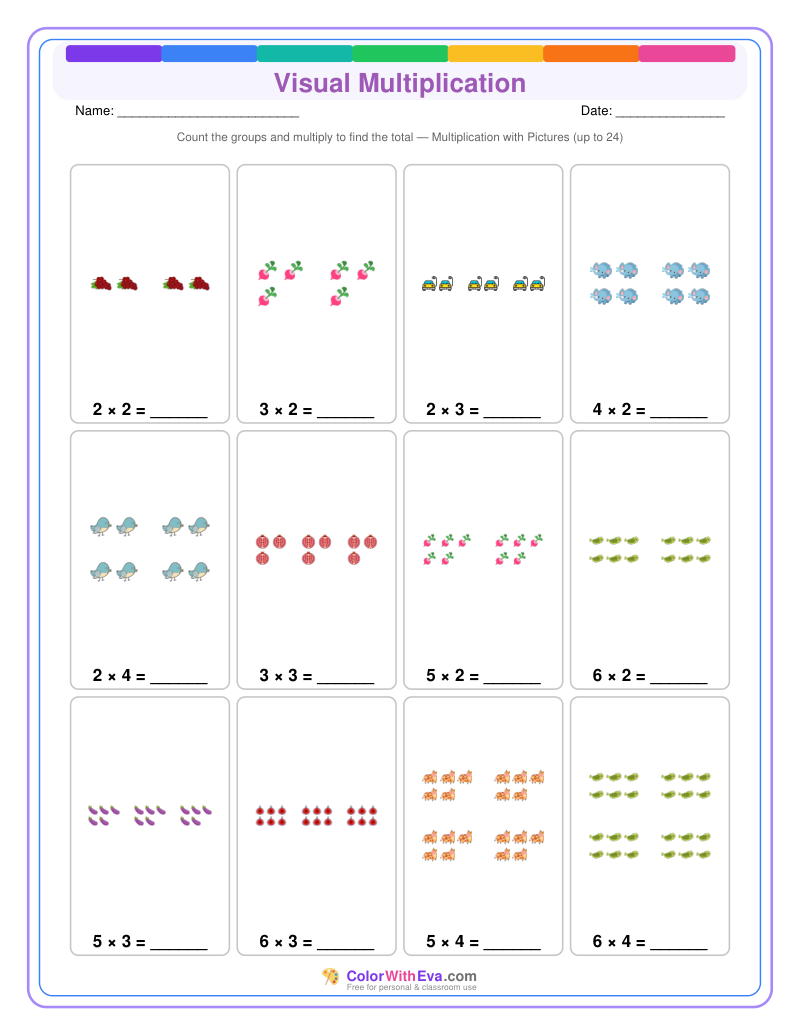 Visual Multiplication: Level 2 (Set 2) thumbnail