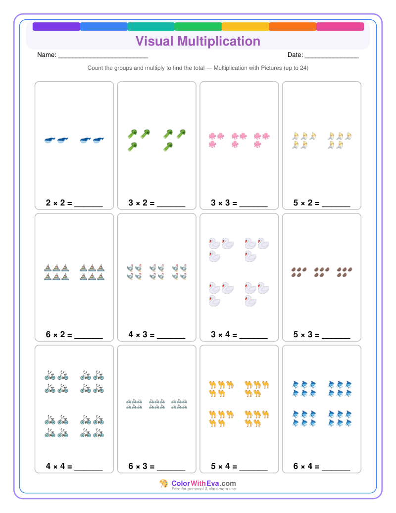Visual Multiplication: Level 2 (Set 3) thumbnail