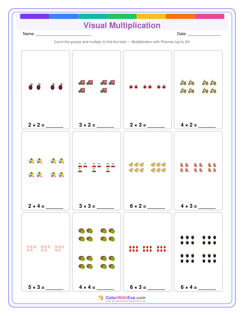 Visual Multiplication: Level 2 (Set 4) thumbnail