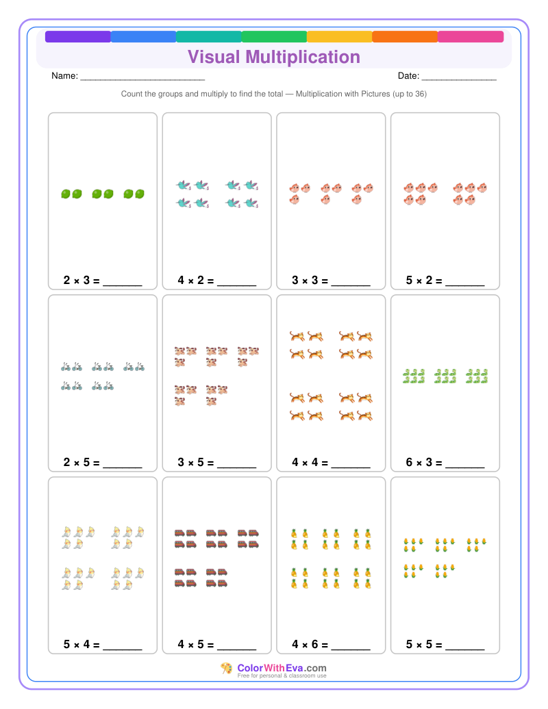 Visual Multiplication: Level 3 (Set 2) thumbnail