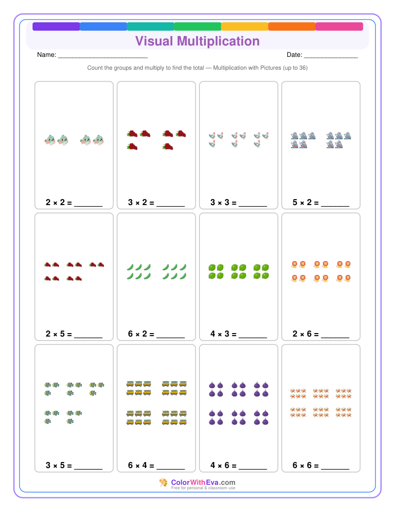 Visual Multiplication: Level 3 (Set 3) thumbnail