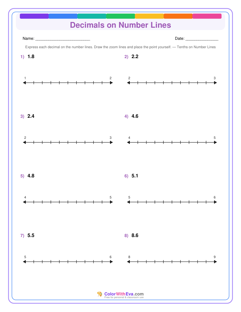 Decimals on Number Lines: Level 1 (Set 2) thumbnail