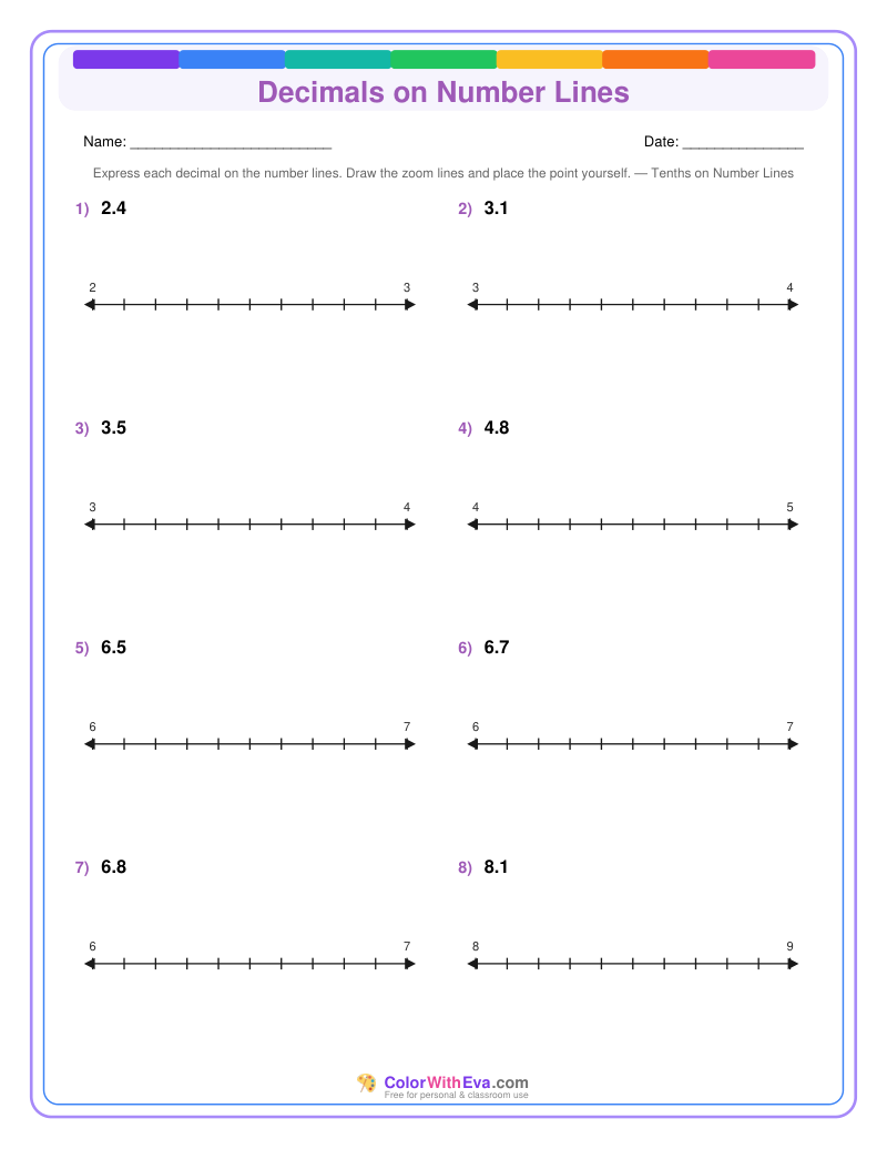 Decimals on Number Lines: Level 1 (Set 3) thumbnail