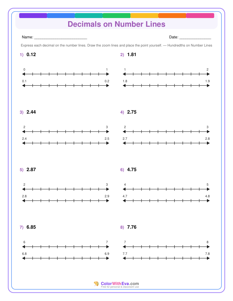 Decimals on Number Lines: Level 2 (Set 1) thumbnail