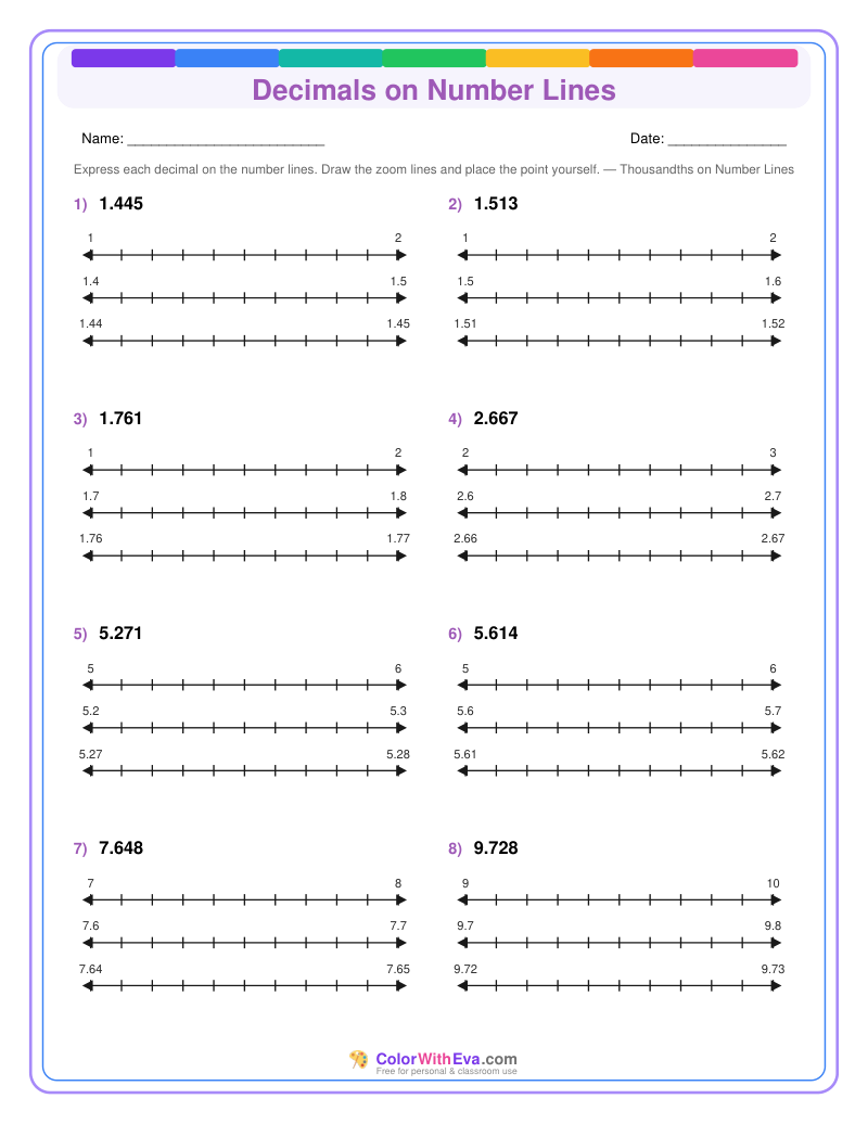 Decimals on Number Lines: Level 3 (Set 3) thumbnail