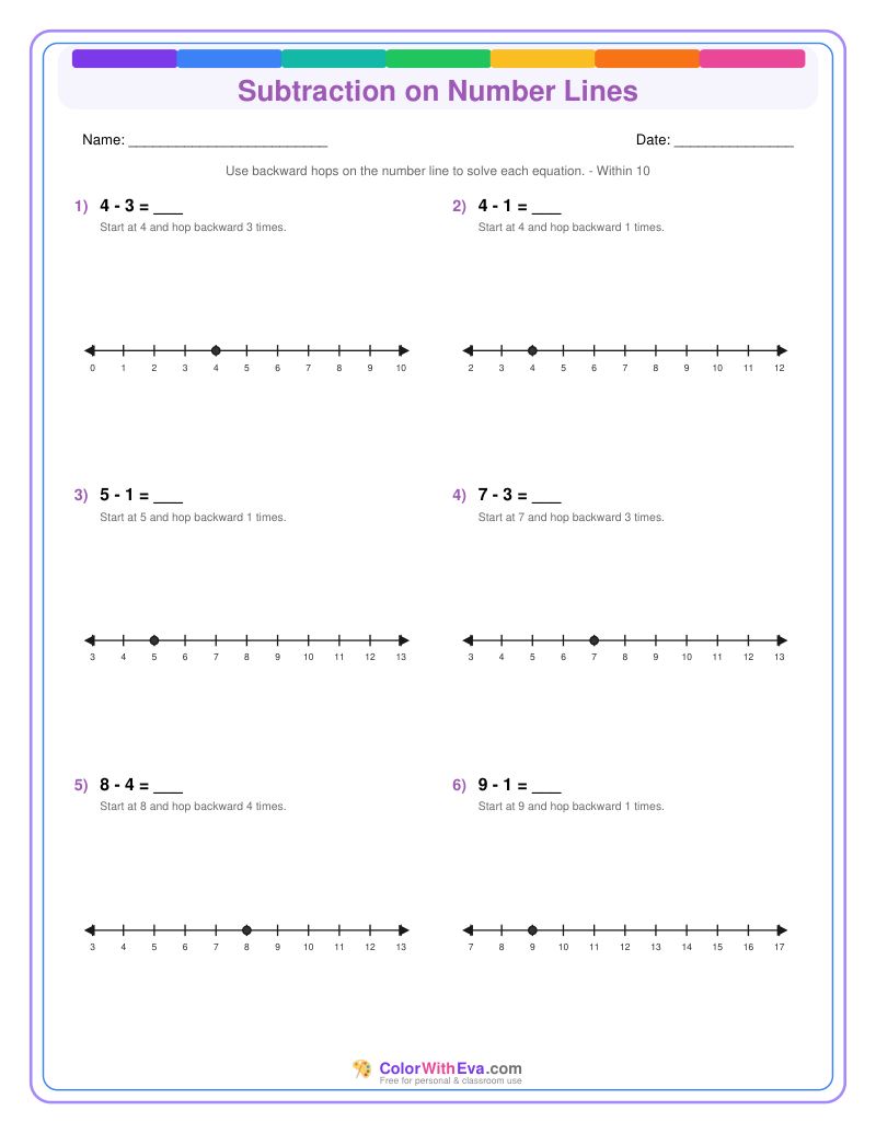 Subtraction on Number Lines: Level 1 (Set 1) thumbnail