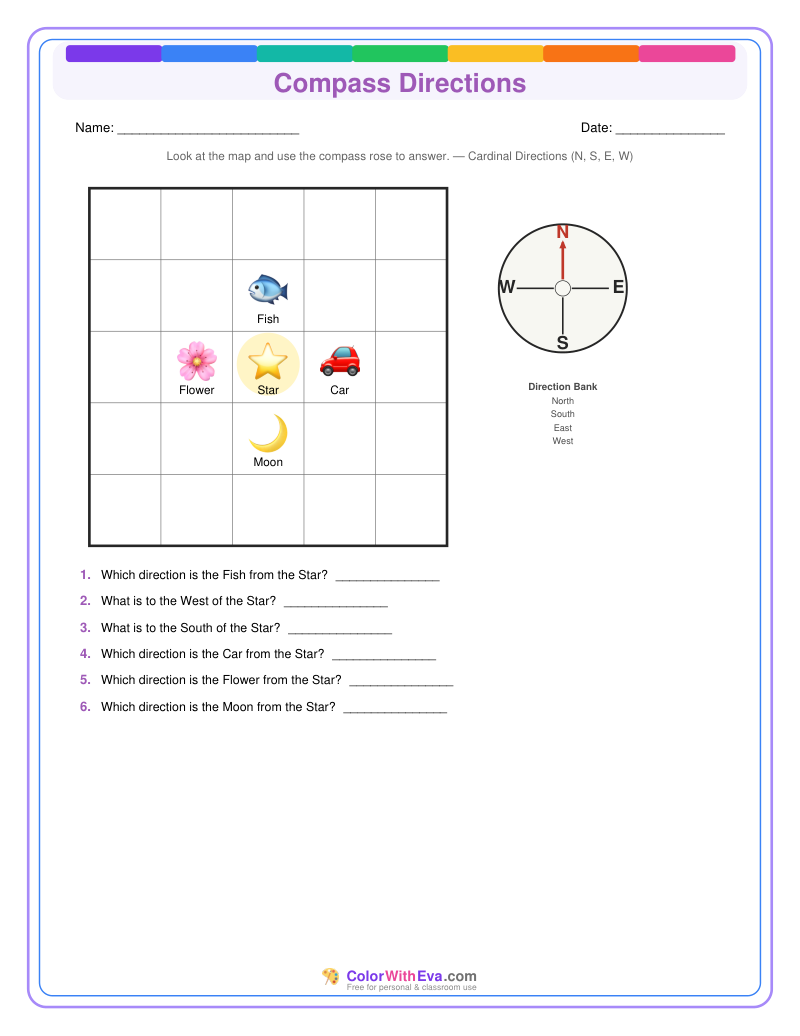 Compass Directions: Level 1 (Set 1) thumbnail
