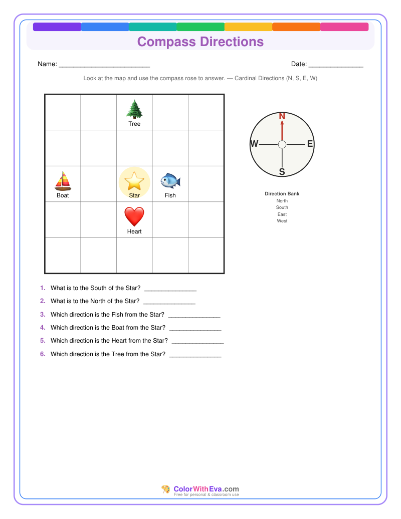 Compass Directions: Level 1 (Set 2) thumbnail