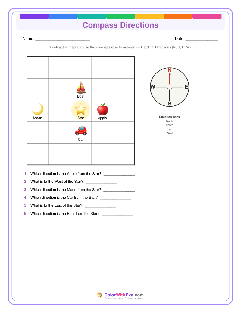 Compass Directions: Level 1 (Set 4) thumbnail